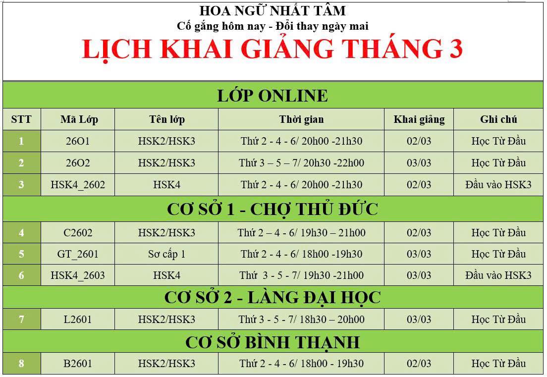LỊCH KHAI GIẢNG THÁNG 3.2026