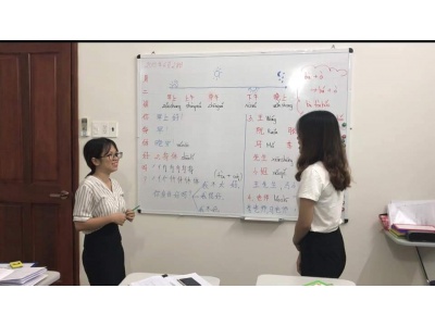 TIẾNG TRUNG GIAO TIẾP