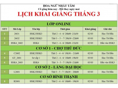 LỊCH KHAI GIẢNG THÁNG 4.2026